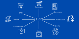 Top 10 Cloud ERP Software in India | Online Web ERP