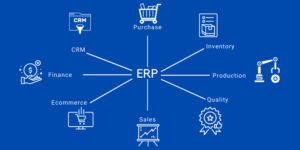 cloud erp software