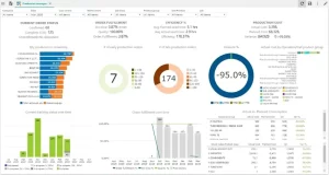syspro erp for manufacturing