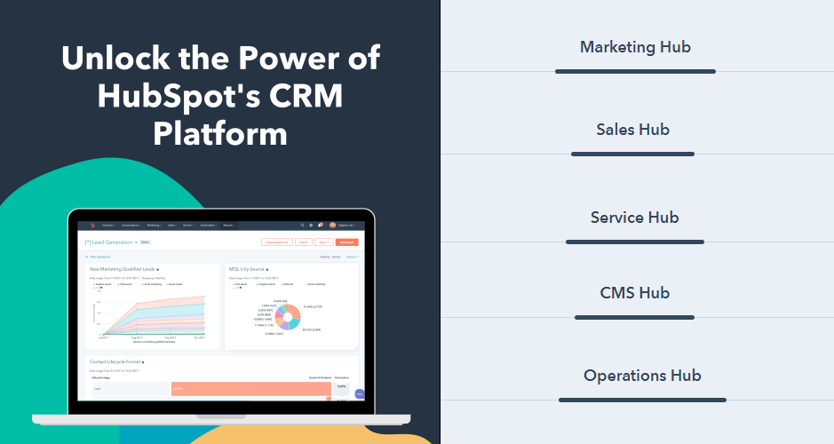 HubSpot CRM Software
